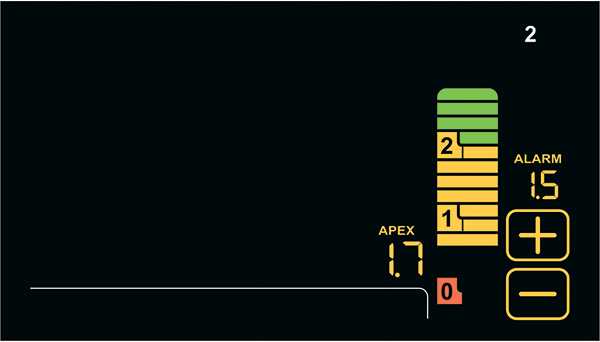 Стоматологическая установка Anthos A5