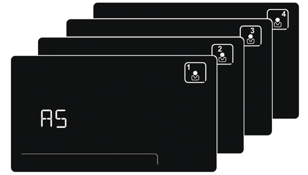 Стоматологическая установка Anthos A5