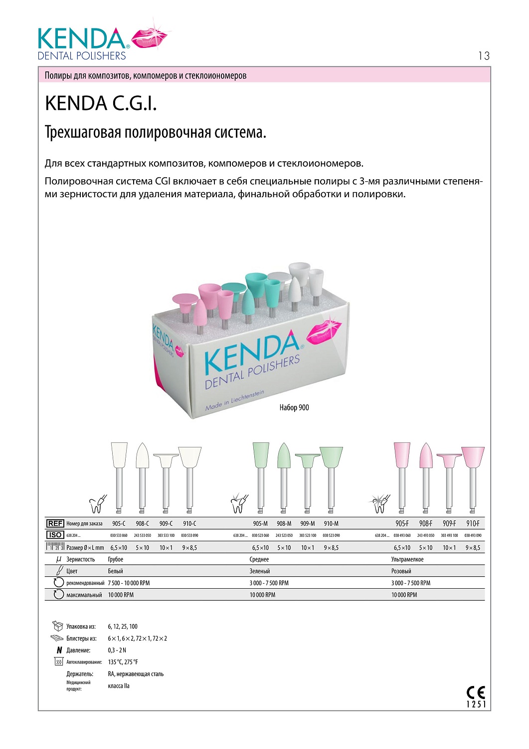 Полир Kenda CGI
