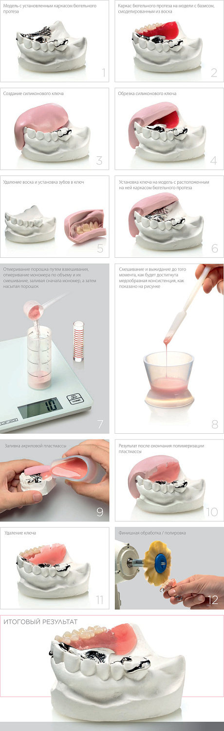 Титаниум (Titanium) С-силикон 2.6кг Zhermack