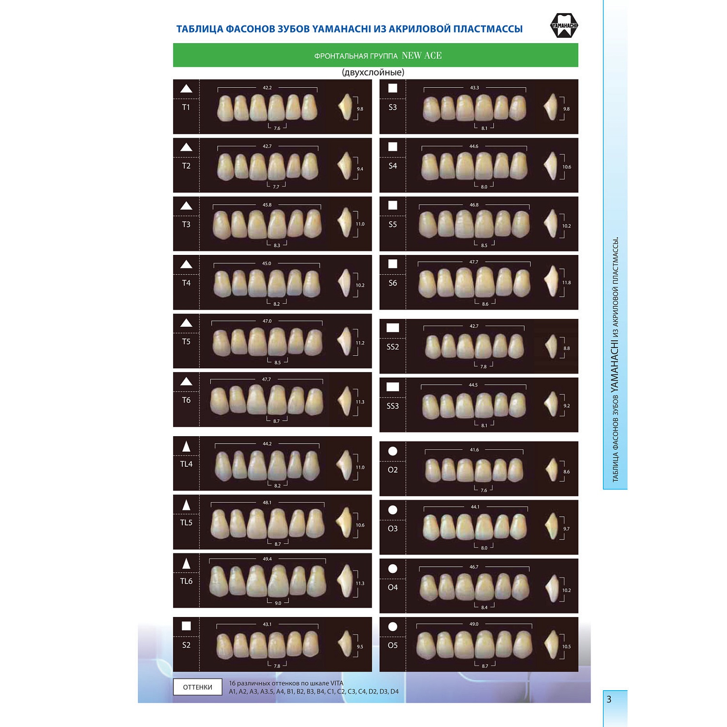 Зубы акриловые Yamahachi гарнитуры 20х28шт
