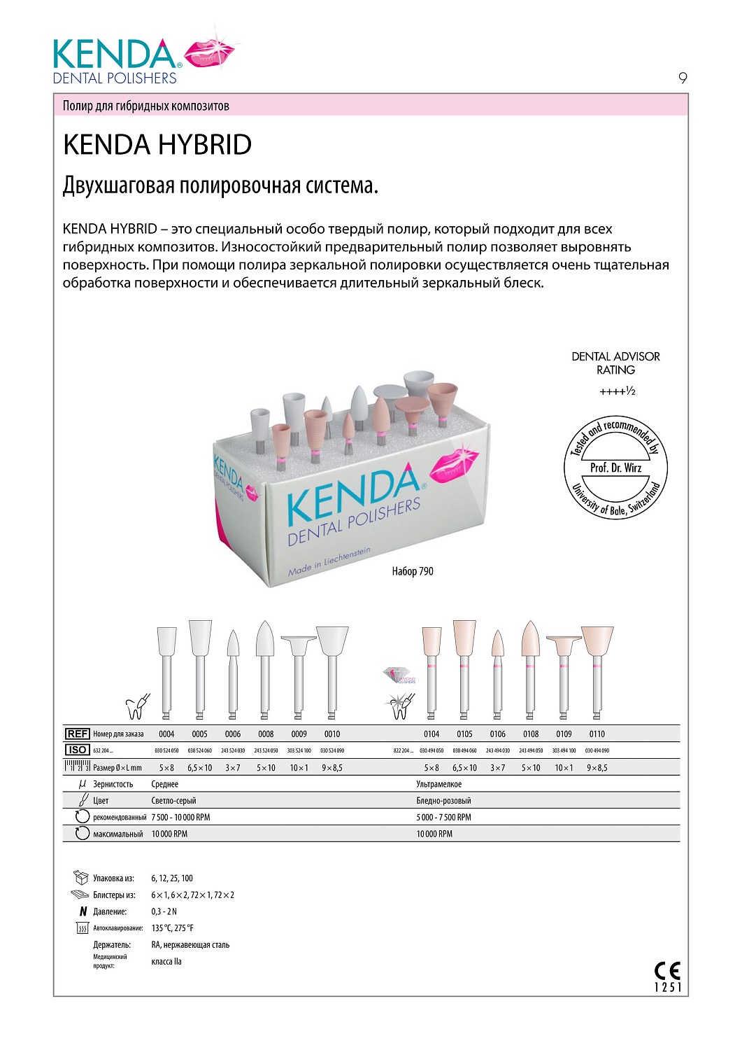 Полир Kenda Hybrid