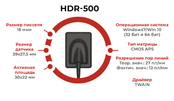 «Радиовизиограф Handy HDR 500 (14031)» - фото товара №4