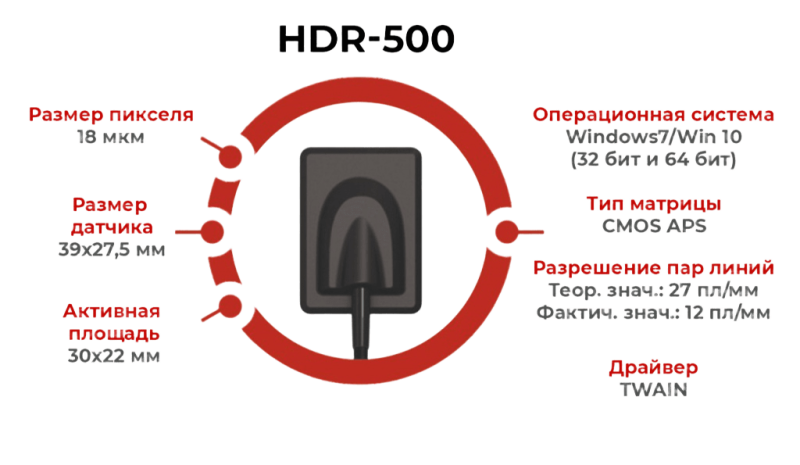Фото товара «Радиовизиограф Handy HDR 500 (14031)» №4