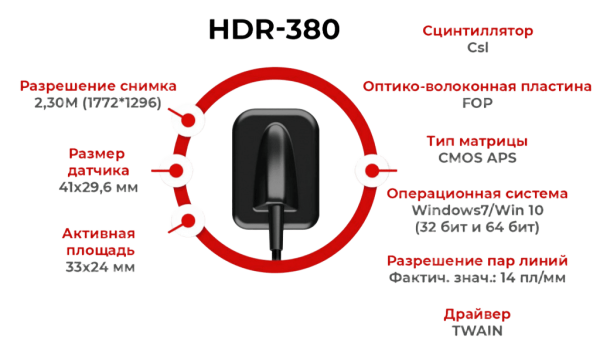 «Радиовизиограф Handy HDR 380 (14030)» - фото товара №2