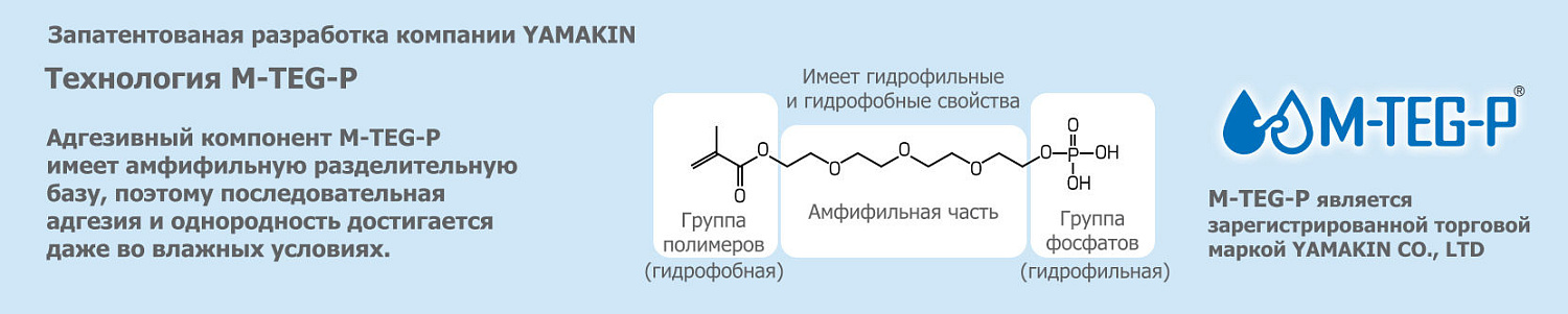Аква Бонд (TMR Aqua Bond 0) адгезив 5мл Yamakin