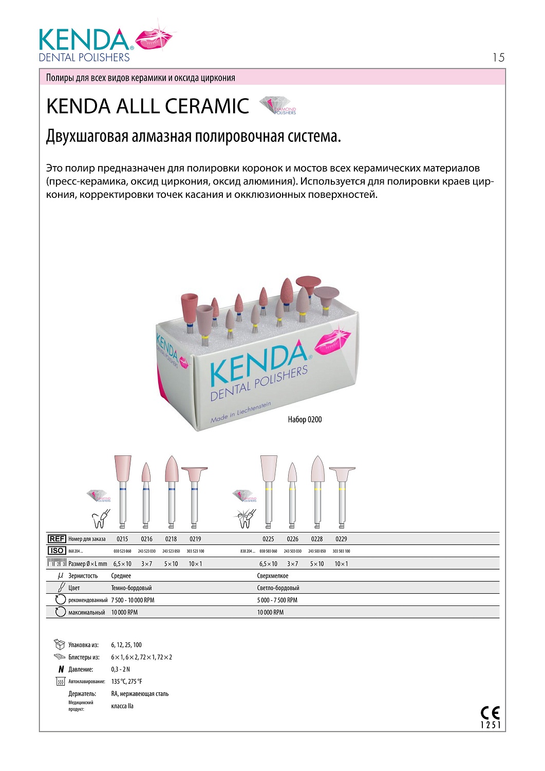 Полир Kenda All Ceramic