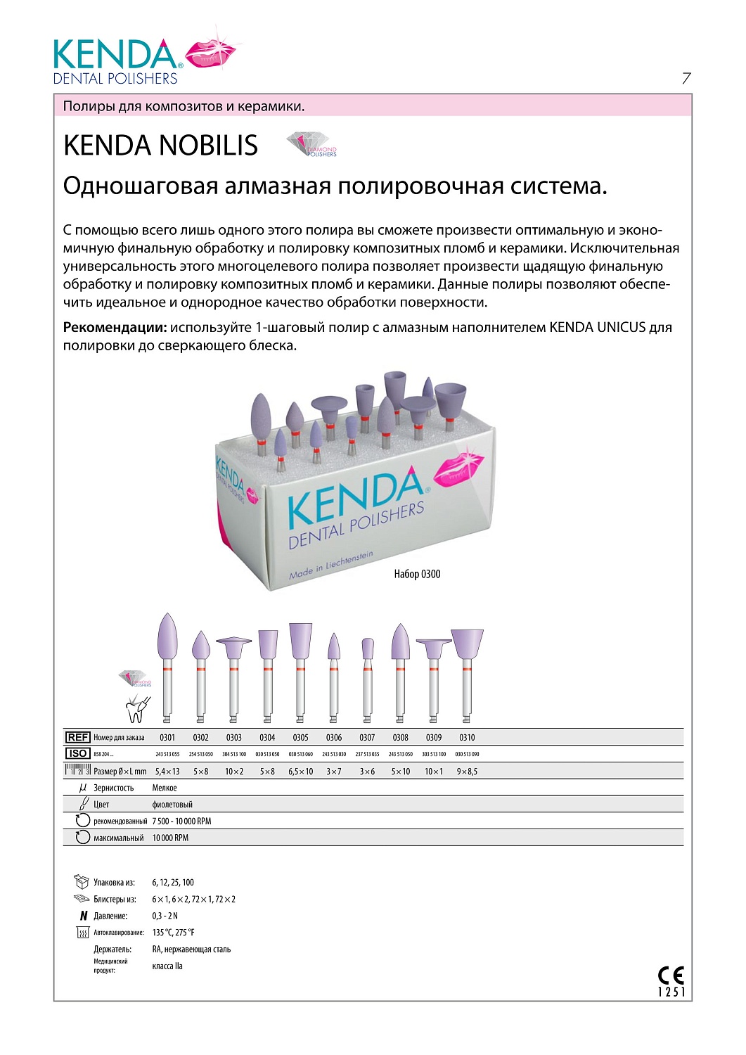 Полир Kenda Nobilis мягкий фиолетовый