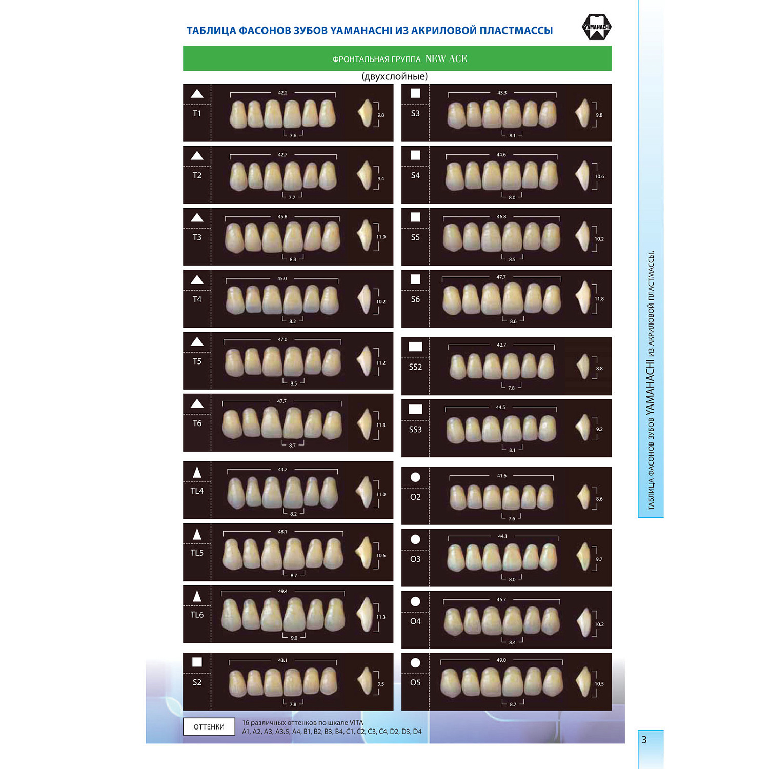 Зубы акриловые Yamahachi жевательные 20х16шт
